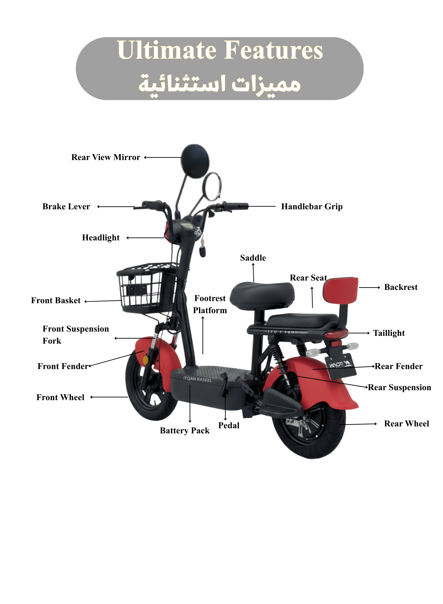 Urban Comfort Pro 450W Best Electric Bike | 55km/h | 14 Inch Tyre | LCD l Fast Charging 65km | Red